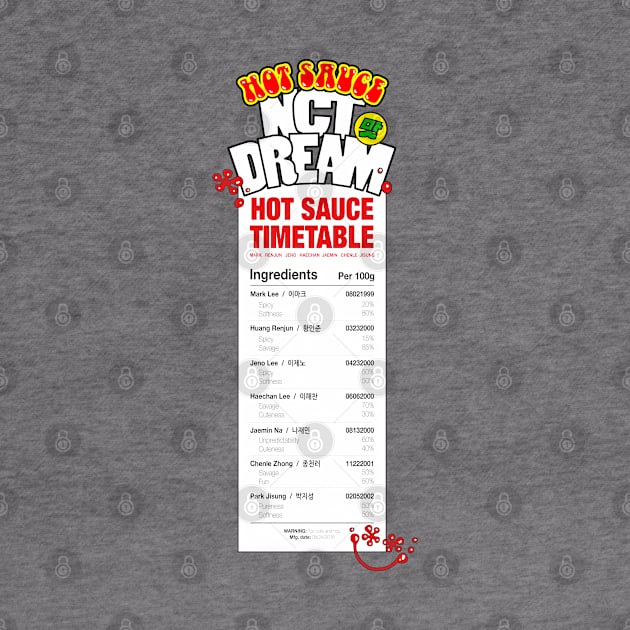 Ingredients of NCT DREAM's hot sauce. by Duckieshop